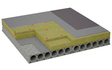 considerations of Floodgates flat roofing insulation